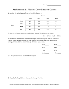 Assignment 9: Playing Coordination Games