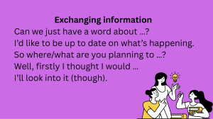 English Communication Phrases: Exchanging Info, Suggestions, Agreement