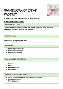Framework of Ideas: Protest Analysis Guide