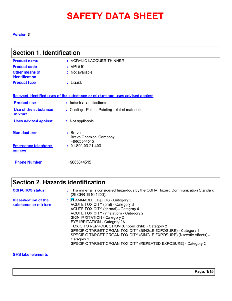 Safety Data Sheet for Acrylic Lacquer Thinner API-510
