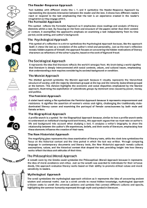 Literary Criticism Approaches Study Guide
