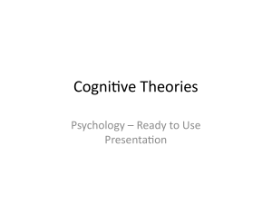 Cognitive Theories in Psychology Presentation