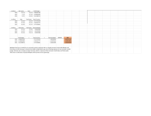 Alphabet Financial Analysis 2022-2024: DuPont ROE Breakdown