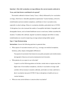 Measles Outbreak Research: Vaccination Coverage & Factors