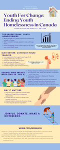 Youth Homelessness in Canada: School Project