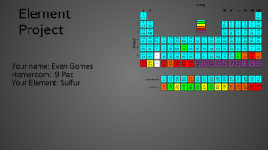 Sulfur Element Project by Evan Gomes