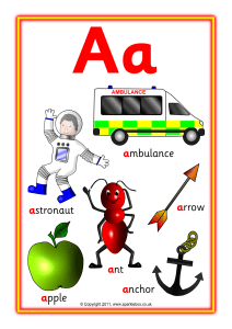 Alphabet Vocabulary Chart for Kids