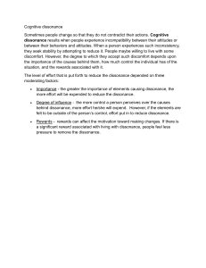 Cognitive Dissonance Explained