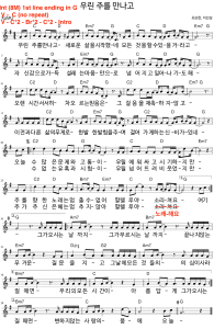 Goodness Of God Song Sheet with Chords and Lyrics