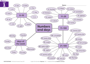English File Beginner Vocabulary: Numbers and Days