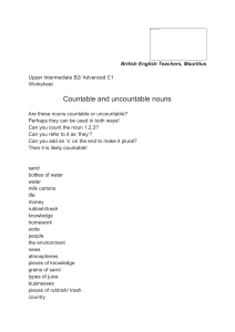 Countable & Uncountable Nouns Worksheet B2/C1