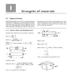 Strengths of Materials: Types of Stress in Engineering