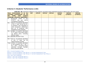 National Board of Accreditation: Student Performance Criteria