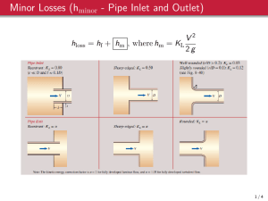Minor Losses in Pipe Inlets and Outlets