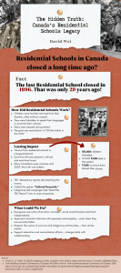 Canada's Residential Schools Legacy: The Hidden Truth