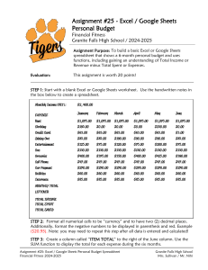 Excel Google Sheets Personal Budget Assignment