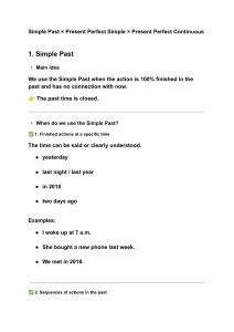 Simple Past vs Present Perfect: Grammar Guide