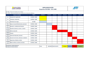 Plan de Implementaci&oacute;n ISO 9001 y ISO 13485