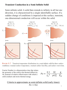 Transient Conduction in a Semi-Infinite Solid
