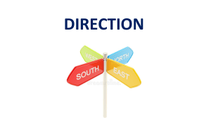 How to Find Direction: Step-by-Step Guide