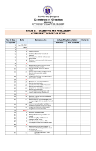 Grade 11 Statistics and Probability Competency Budget of Work
