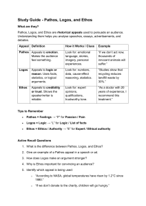 Study Guide: Pathos, Logos, Ethos Rhetorical Appeals