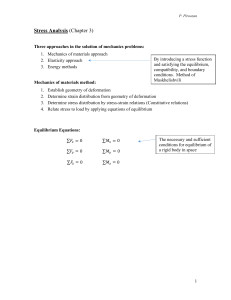 Stress Analysis Chapter 3: Mechanics Approaches & Equilibrium