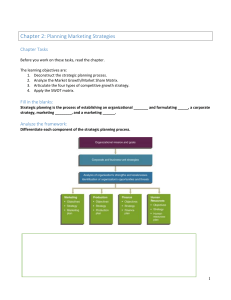 Chapter 2: Planning Marketing Strategies
