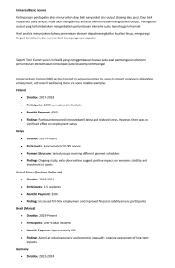 Universal Basic Income: Research & Global Pilot Programs