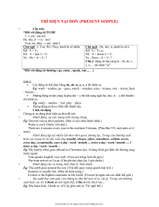 English Grammar: Present Simple Tense