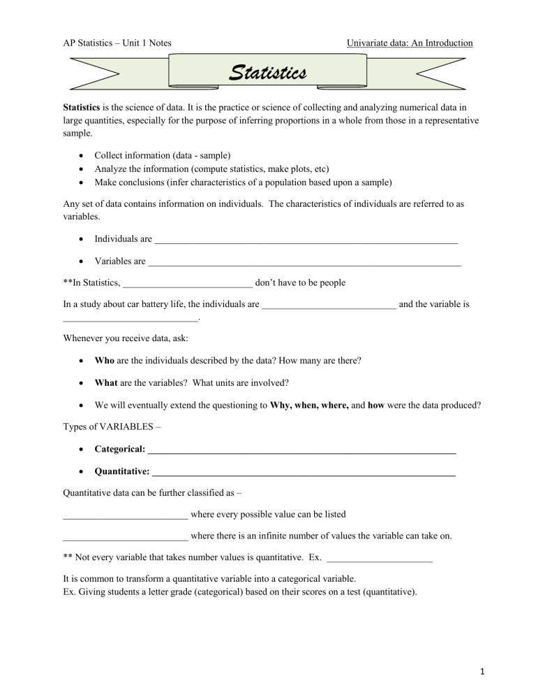 AP Statistics Unit 1 Notes: Univariate Data Introduction