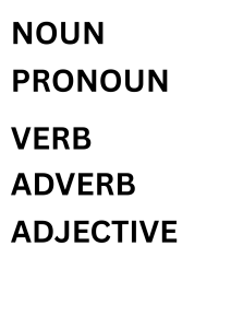 Parts of Speech Examples for Elementary Students