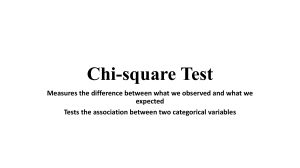 Chi-square Test: Goodness of Fit & Independence