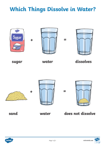 Which Things Dissolve in Water? Worksheet
