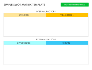 Simple SWOT Matrix Template for Business Strategy