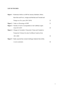 Caribbean Economic Data: Remittances, Trade, and Banking Trends