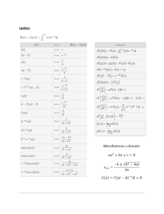 Laplace Transforms: Formulas & Theorems Reference