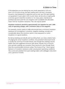 Insulation Resistance Testing: The One-Megohm Rule