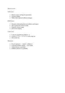 Macro Notes: SAS, DAD, EAD Curves