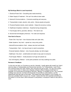 Critical Infrastructure Ranking & Security Analysis