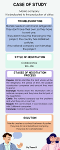 Manila Company Case Study: Ammonia Refrigerator Negotiation