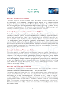 JAM 2026 Physics Syllabus - IIT Bombay