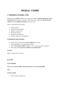 Modal Verbs: Definition, Uses, and Examples