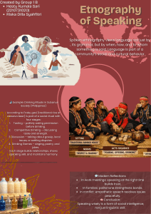 Ethnography of Speaking: Language in Social Context