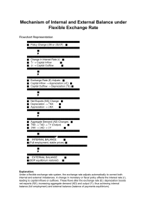 Mechanism of Internal/External Balance under Flexible Exchange Rate