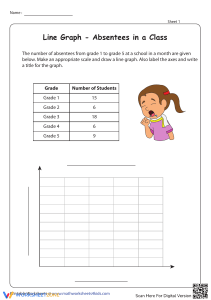 Line Graph Worksheet: Absentees by Grade