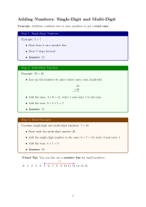 Adding Numbers: Single & Multi-Digit