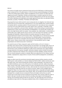 Spider Venom Components Review