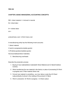 Basic Managerial Accounting Concepts - FBS 222 Chapter 2