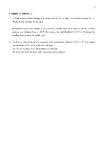 Physics Tutorial: Young's Modulus, Stress, Strain